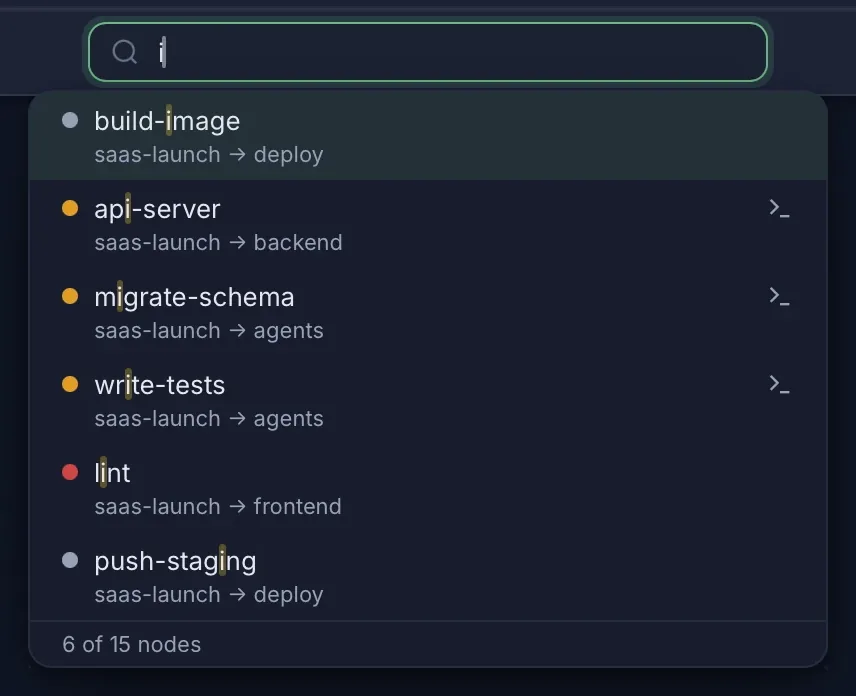 TermTree Quick Search showing matching tasks with status colors and project paths